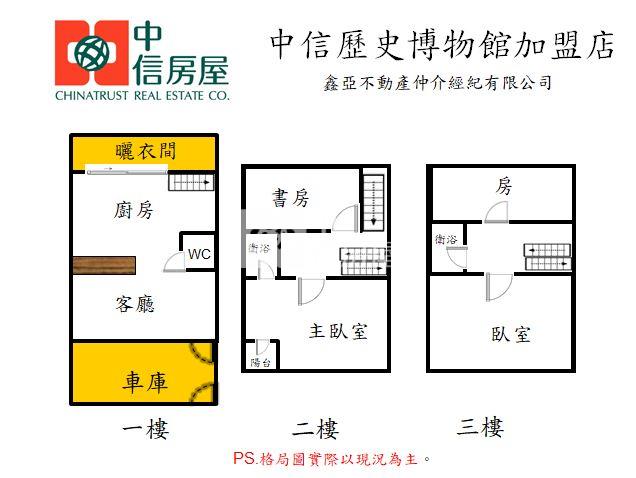 安定管寮綠光7輕屋齡透天房屋室內格局與周邊環境