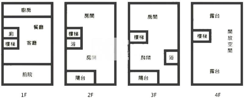 湖口工業區前後臨路雙店面透天房屋室內格局與周邊環境