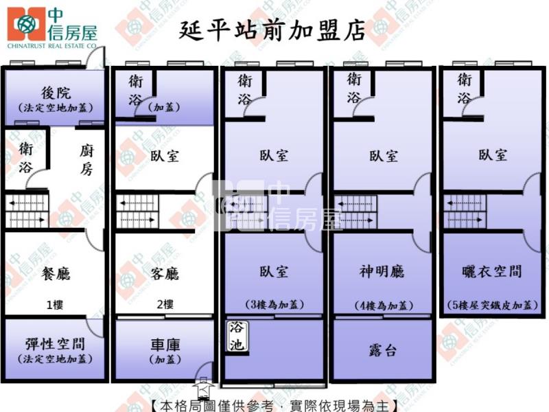 南清大活巷透天房屋室內格局與周邊環境