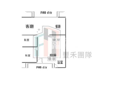 【豐禾】平鎮高中北勢國小3樓公寓房屋室內格局與周邊環境
