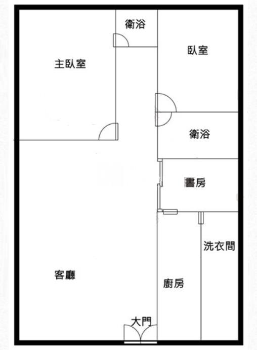 巨蛋天璽美華廈房屋室內格局與周邊環境