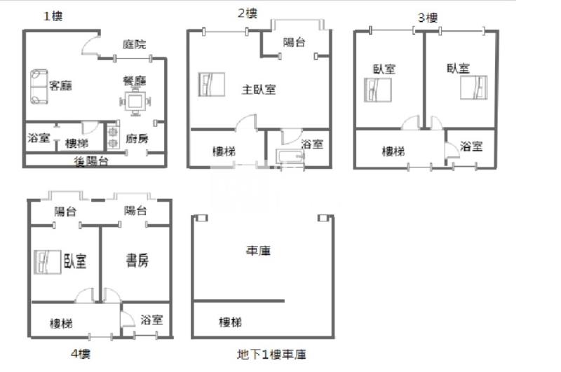 美地大境別墅房屋室內格局與周邊環境