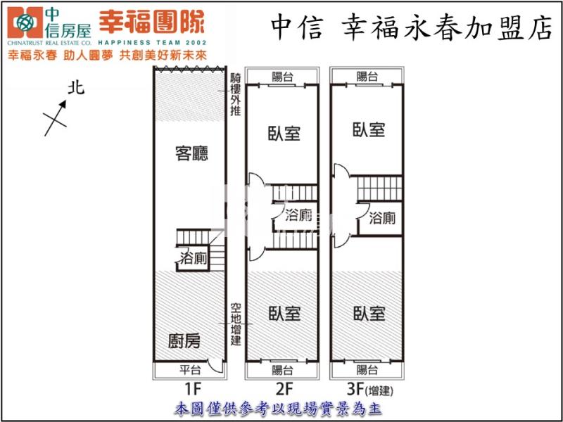 大里成功漂亮透天房屋室內格局與周邊環境