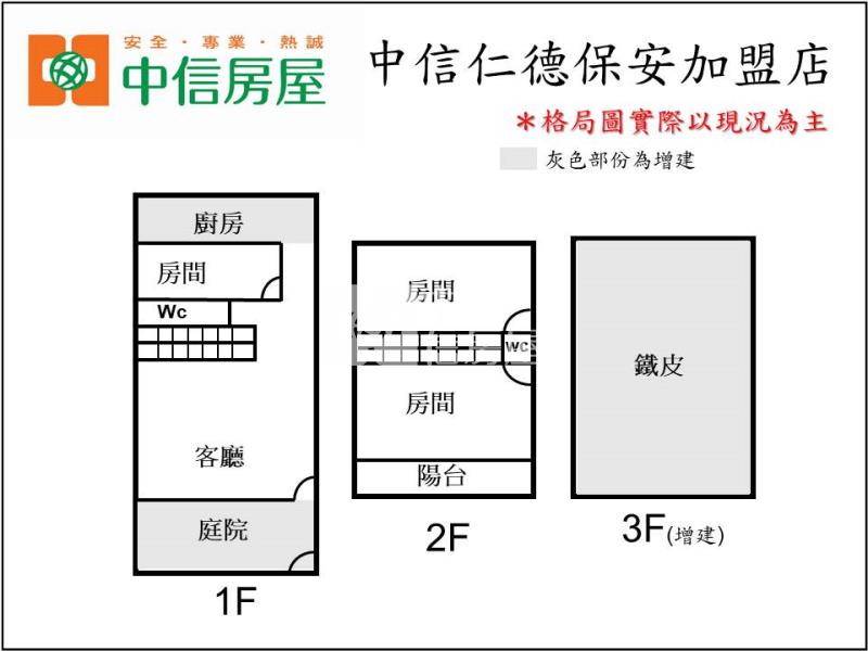 國民路傳統透天厝(二)房屋室內格局與周邊環境