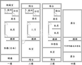 頭份東興早市店面房屋室內格局與周邊環境