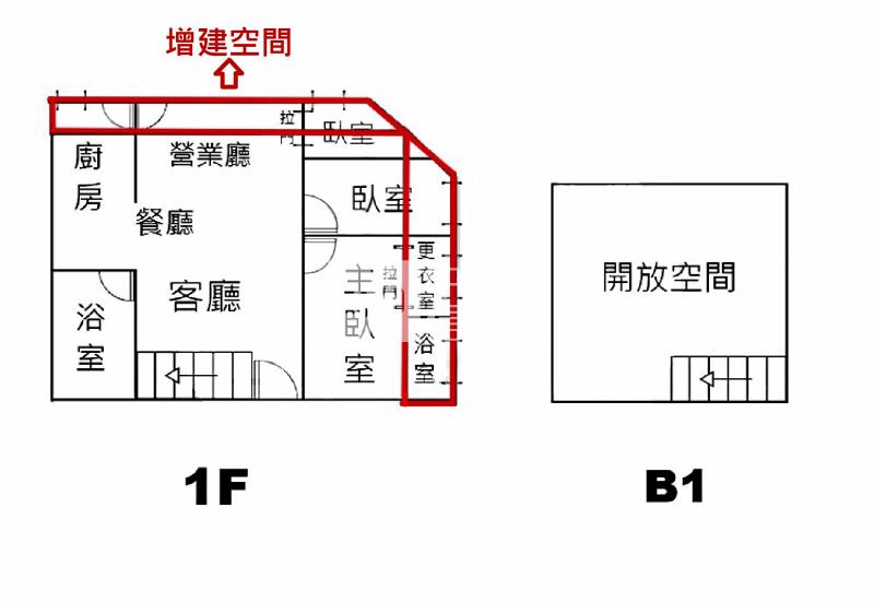 北區全新打造質感店住房屋室內格局與周邊環境