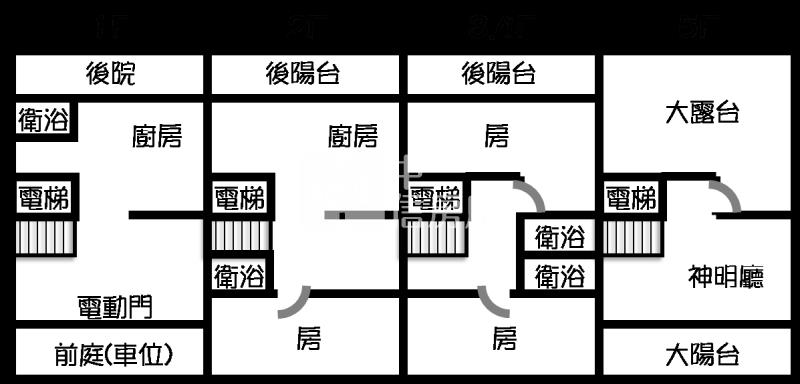 員林富邦銀行旁電梯店住房屋室內格局與周邊環境