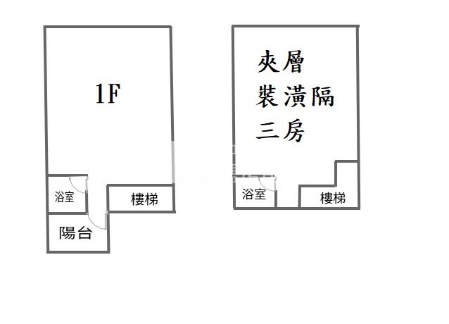 龜山A8忠義路長庚特區收租店面+雙車位房屋室內格局與周邊環境