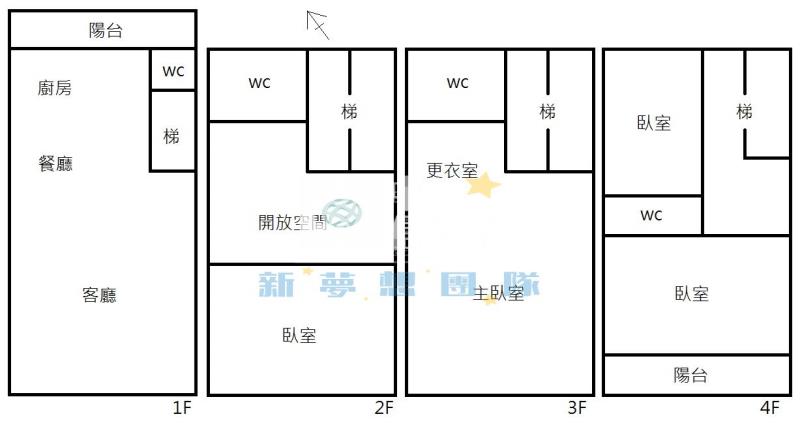 【新夢想】大學湖畔邊間透天房屋室內格局與周邊環境