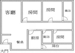 東站鳳御視野景觀戶房屋室內格局與周邊環境