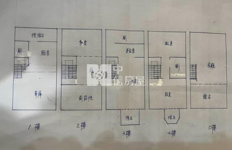 楊梅區【維多利亞】庭院別墅房屋室內格局與周邊環境