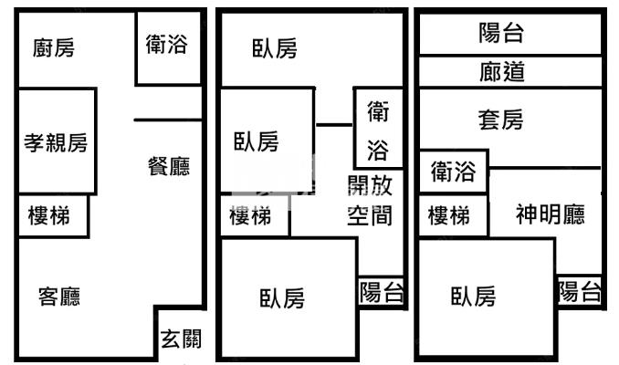 【新世紀】陽光山林花園孝親房別墅房屋室內格局與周邊環境