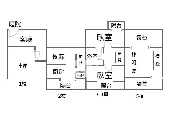 【新世紀】北勢國小獅子林商圈美別墅房屋室內格局與周邊環境