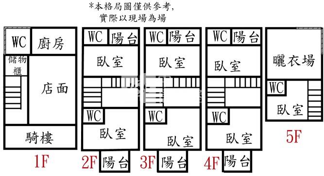 台邦富士通滿租套房店面透天房屋室內格局與周邊環境