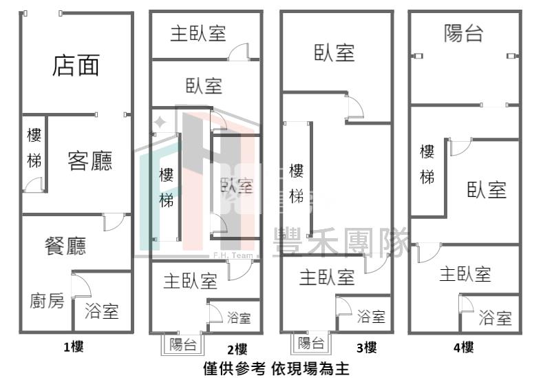 【豐禾】近中路特區金透店房屋室內格局與周邊環境