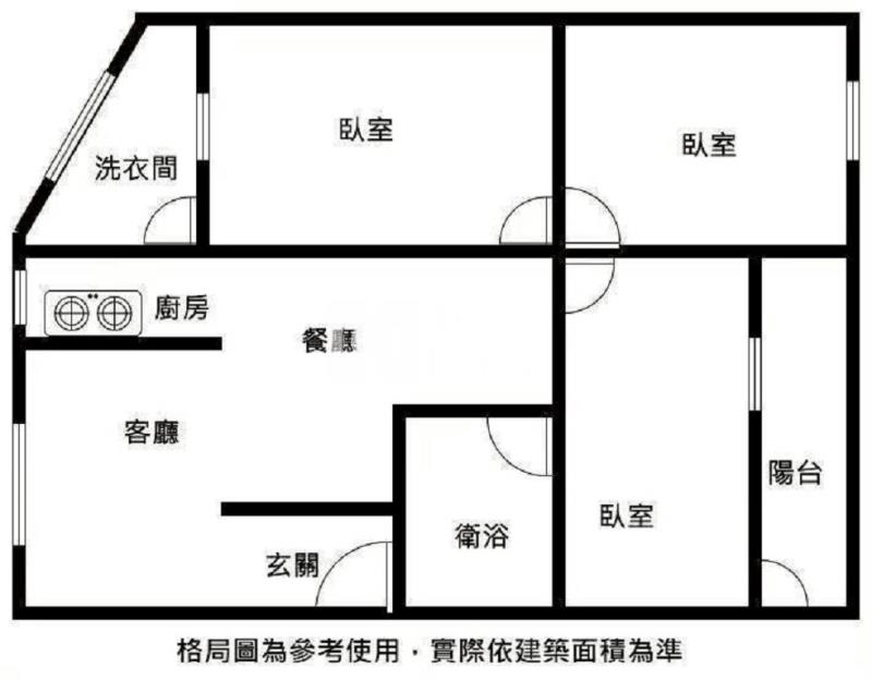 中壢華勛(百年好合)整新3房(中信卓越團隊)房屋室內格局與周邊環境