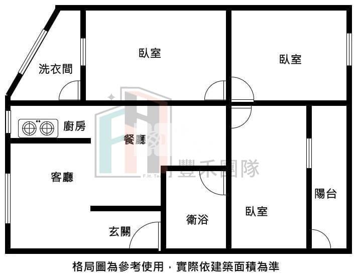 【豐禾】華勛市場電梯三房房屋室內格局與周邊環境
