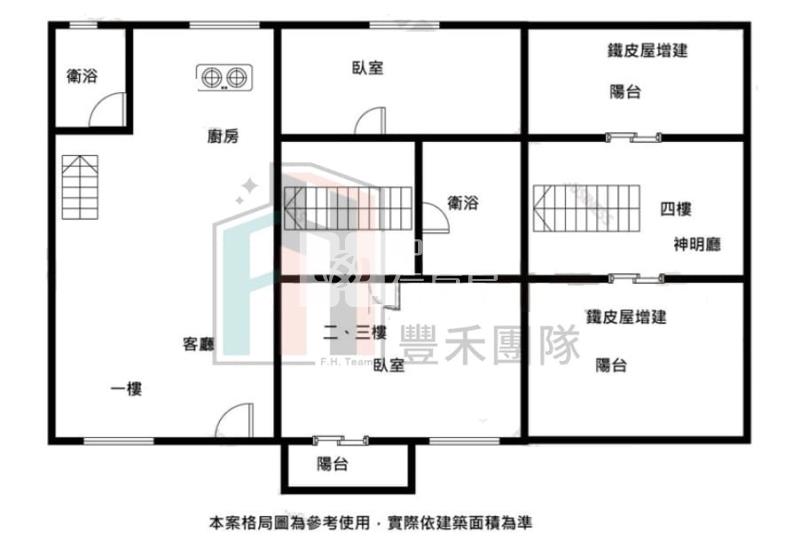 【豐禾】歐風庭園雙車位別墅房屋室內格局與周邊環境