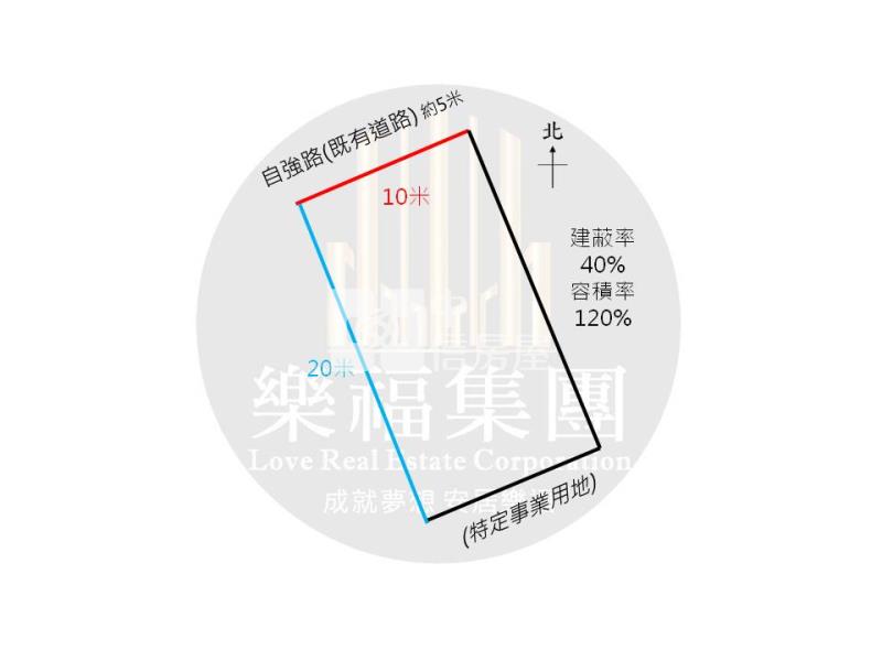 朝陽科大|單價8萬山景建地房屋室內格局與周邊環境