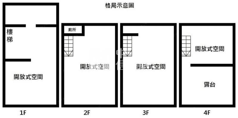湖口市場旁透店房屋室內格局與周邊環境