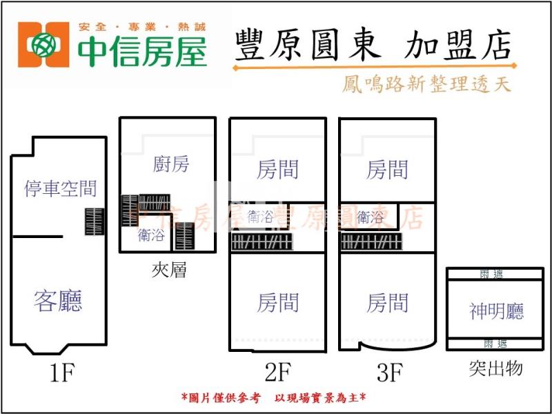 鳳鳴路邊間新整理透天房屋室內格局與周邊環境