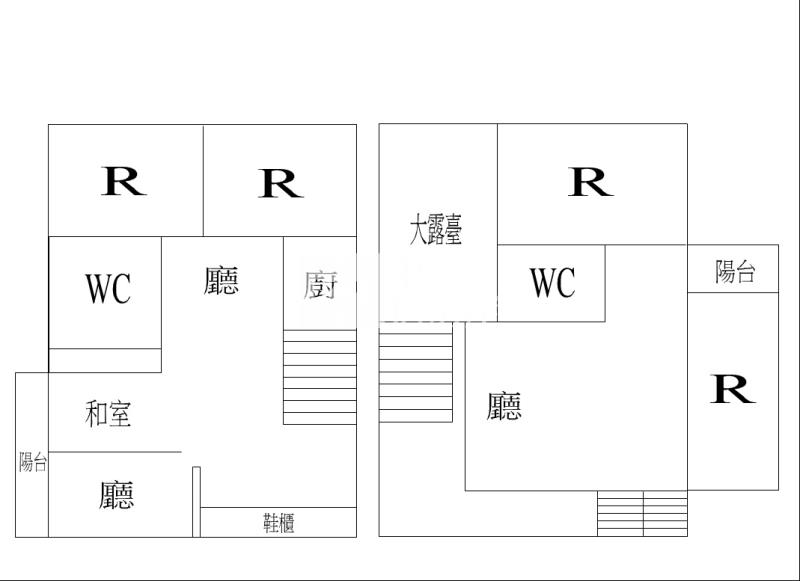龍騰大地房屋室內格局與周邊環境