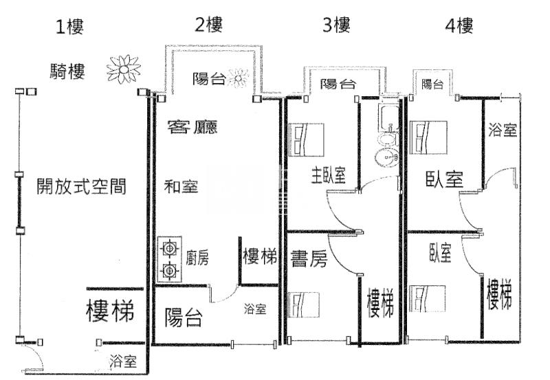 屏東驛站大地坪辦公店住房屋室內格局與周邊環境