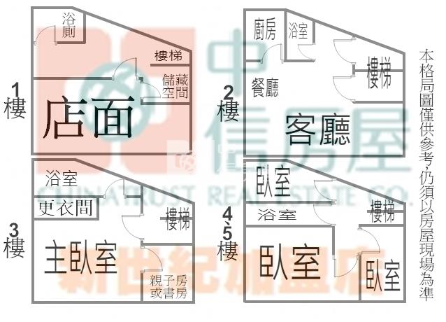 【新世紀】近A22正義民路商業區透店房屋室內格局與周邊環境