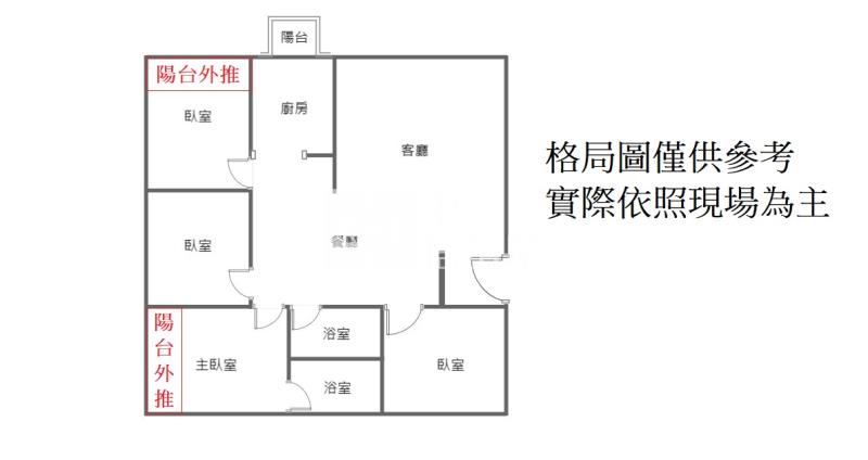 【新世紀】內壢環東商圈整新四房車房屋室內格局與周邊環境