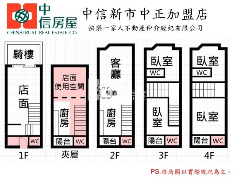 永康中正商圈角間金店住房屋室內格局與周邊環境