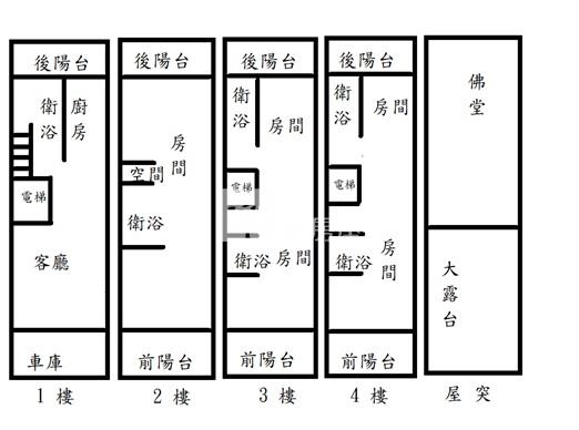 內埔全新電梯雙車墅房屋室內格局與周邊環境