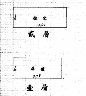 勤益科大收租十四套房屋室內格局與周邊環境
