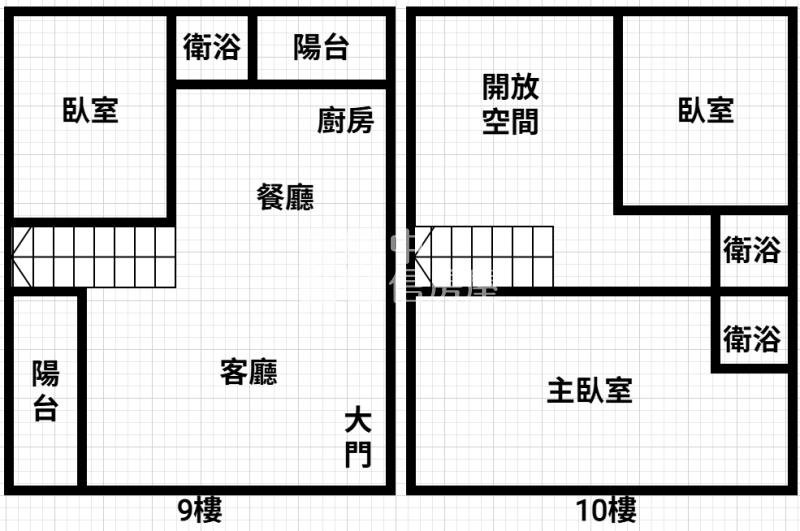 龍科旁9+10樓房屋室內格局與周邊環境