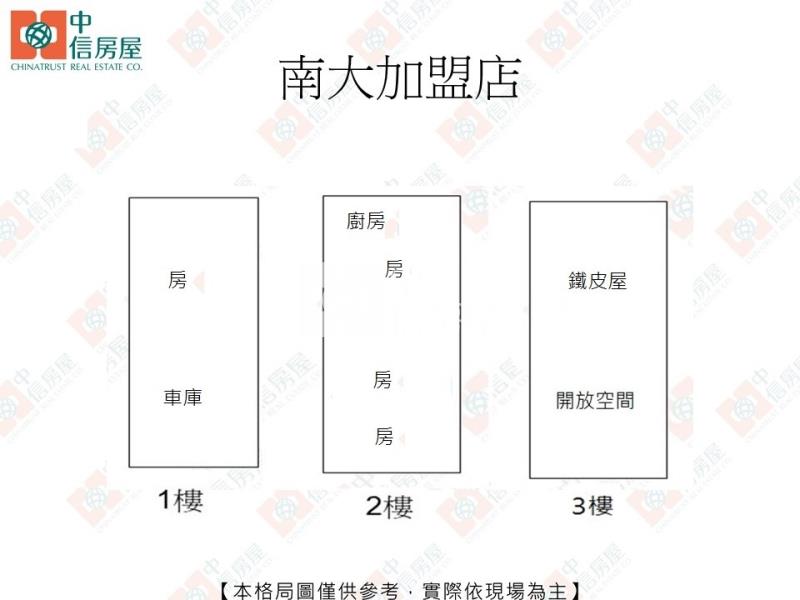 新竹國小全聯6米巷透天房屋室內格局與周邊環境