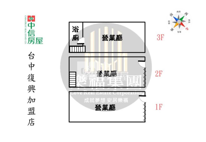 逢甲金店面碧根廣場房屋室內格局與周邊環境