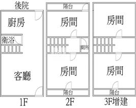 頭份信德清幽透天房屋室內格局與周邊環境