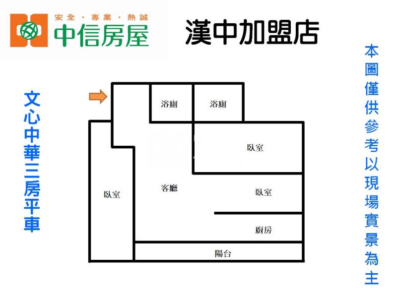文心中華三房平車房屋室內格局與周邊環境