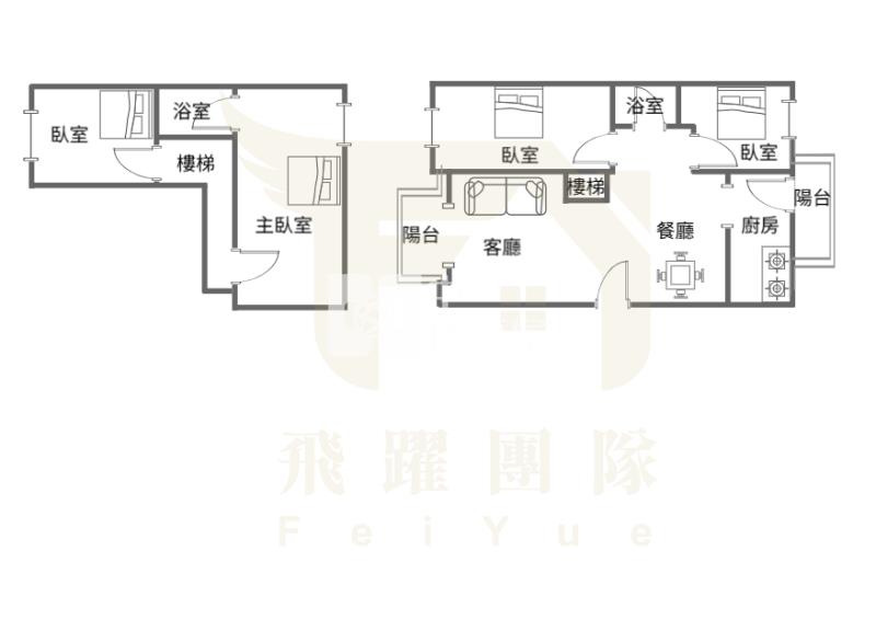 內壢環中商圈✩四房大使用空間✩中正國小房屋室內格局與周邊環境