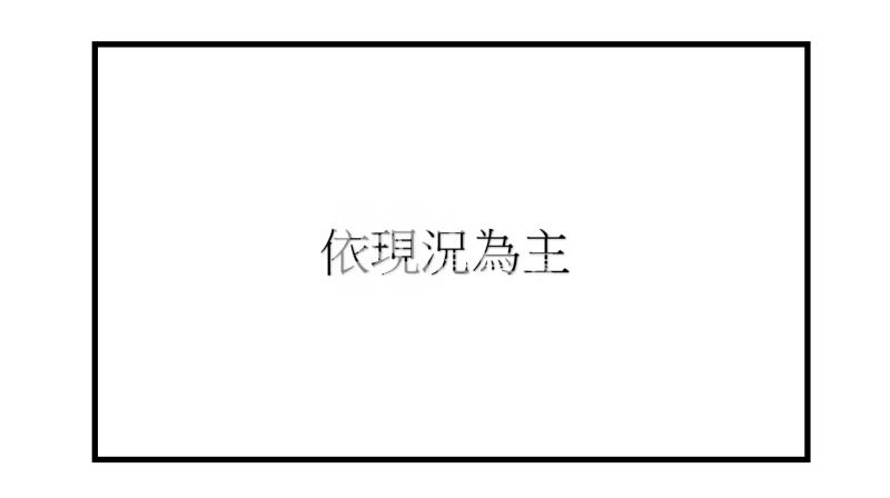 內壢後站✩正三房✩小資首選✩自強國中房屋室內格局與周邊環境
