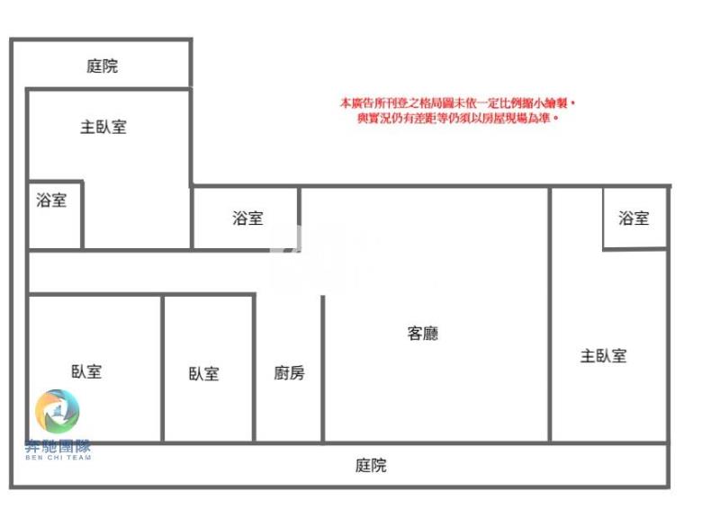 【奔馳】星晴天庭院四房雙主臥雙車房屋室內格局與周邊環境
