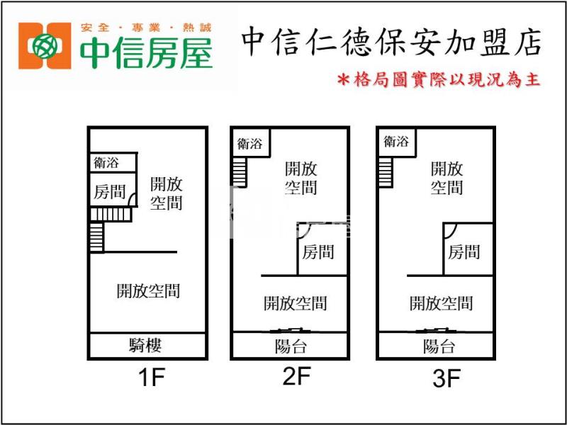 新化中山路店住房屋室內格局與周邊環境