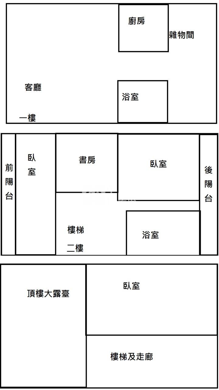 平鎮區山仔頂透天房屋室內格局與周邊環境