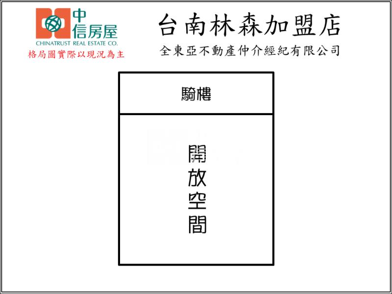 中華北路超值金店面房屋室內格局與周邊環境