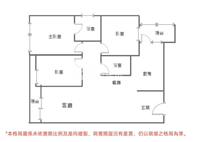 藝文生活圈【日昇大道】三房車房屋室內格局與周邊環境