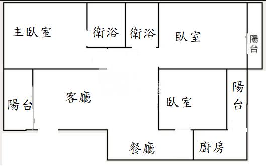 【奔馳】大竹國小旁美三房房屋室內格局與周邊環境