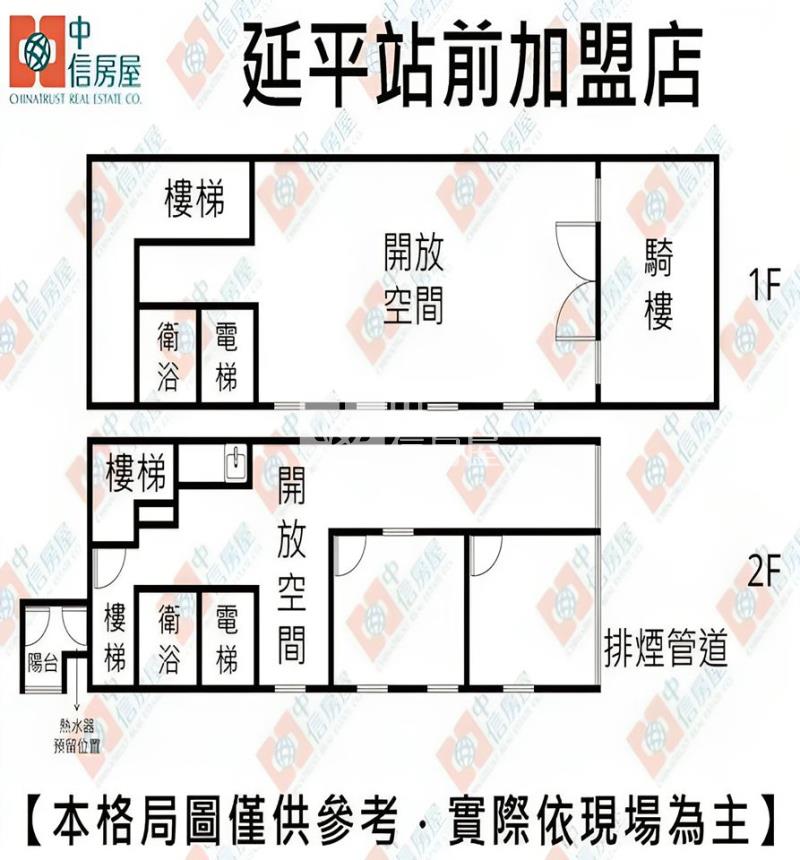 巨城全新電梯店面+3車位房屋室內格局與周邊環境