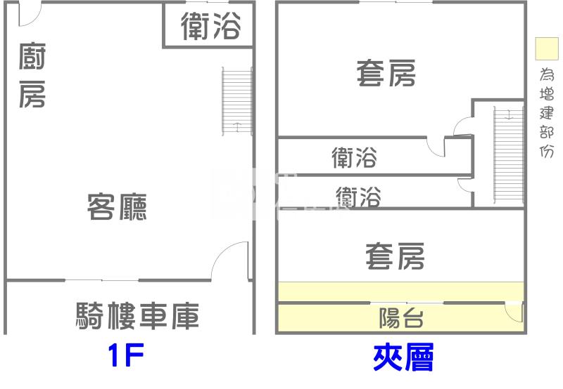 陽明商圈1+夾車庫公寓房屋室內格局與周邊環境