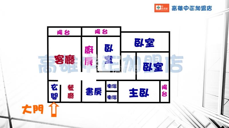 明誠美術館5房+平車房屋室內格局與周邊環境