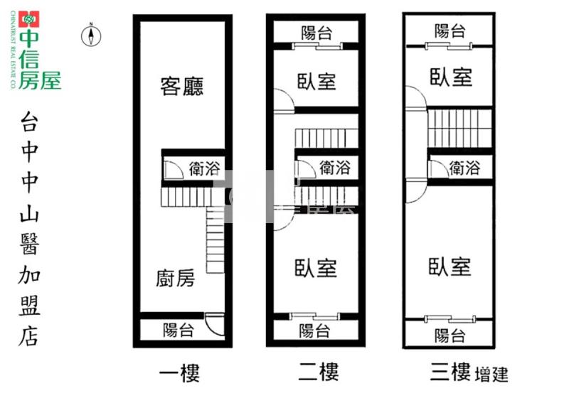 仁化商圈全新整理臨路孝親透天房屋室內格局與周邊環境