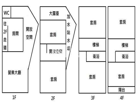 海豐大地坪邊間金店面房屋室內格局與周邊環境